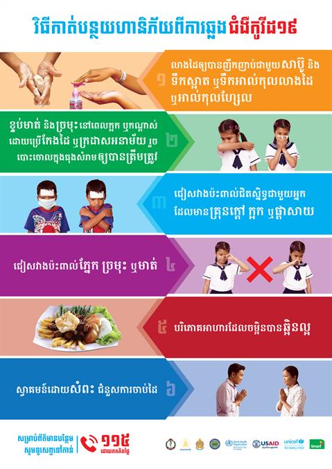 Infographic of text