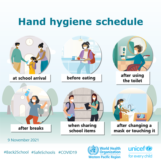 Graphics on COVID-19 and schools