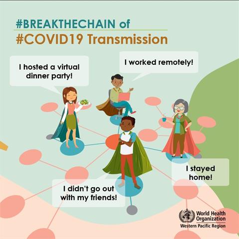 Infographic of text